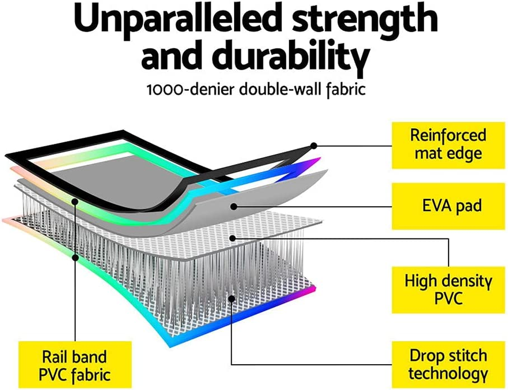 Everfit Air Track, 3 X 1 X 0.1M Inflatable Yoga Gymnastics Mat Tumbling Mats Thick Training Exercise Airtrack Flooring Home Gym Equipment Outdoor Fitness, Anti-Slip Wear-Resistant Multi-Colored - Multi 4X1X0.1M image number 2