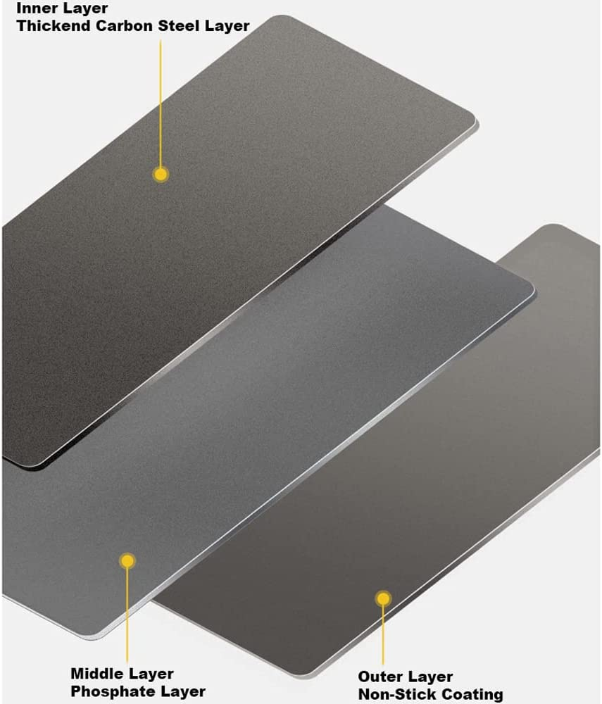 Nonstick Bakeware Set Cookie Pan Sheet Baking Tray Set, 3 Piece Easy Clean Dishwasher Safe Non-Stick Bakeware Sheet for Oven - Thick Heavy Duty Carbon Steel (3 Pack) (Grey)