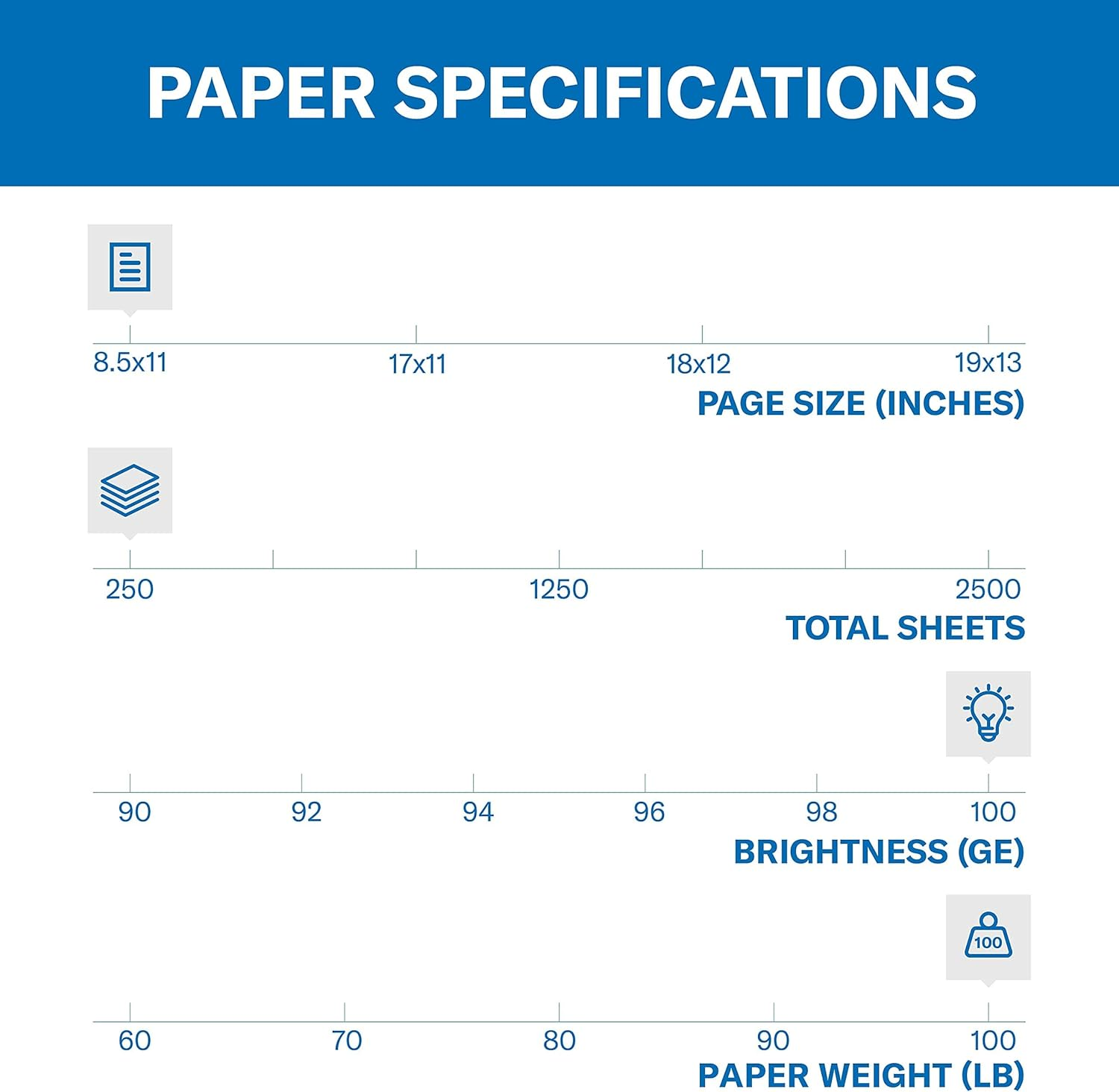 Hammermill Paper, Color Copy Digital Cover, 100Lb, 8.5 X 11, Letter, 100 Bright, 250 Sheets / 1 Pack (120024R), Made in the USA image number 6