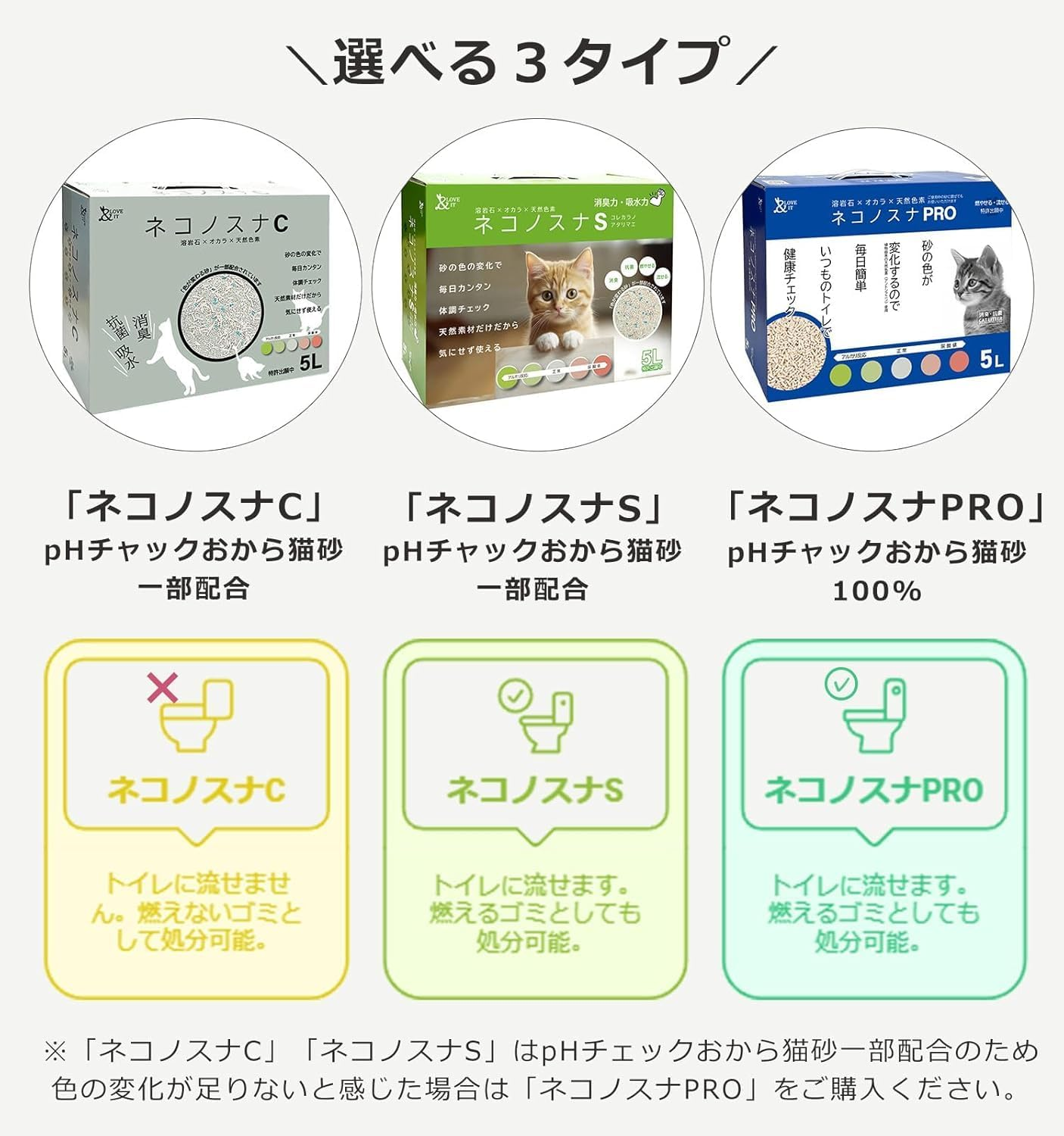 LOVE & IT Cat Sand, Okara Hardened, Deodorizing, Antibacterial, Natural Material, Small Chips, Health Checks, Daily Health Check (Nekonosuna C5L, 1 Piece) image number 3