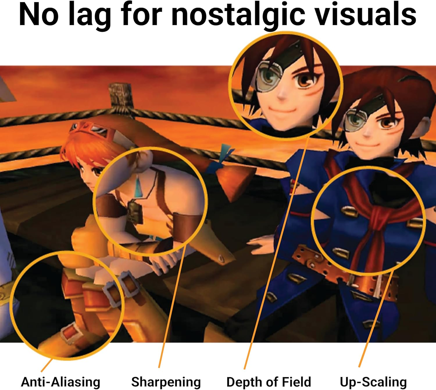 Marseille Mclassic Retro Edition - Restore Your Tvs Game Mode Image Quality, Lag Free, for Game Consoles with 4:3 Aspect Ratios like NES, Sega Genesis, Gamecube, SNES, PS1, PS2, and More - Supports image number 6