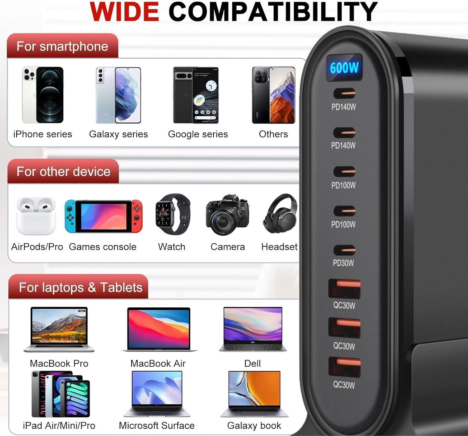 600W USB C Fast Charger Block,8 Port USB Charging Station,Gan III Fast Charging Station Hub,Pd 3.1 140W Laptop Charger Adapter Compatible with Macbook DELL Iphone Galaxy image number 2