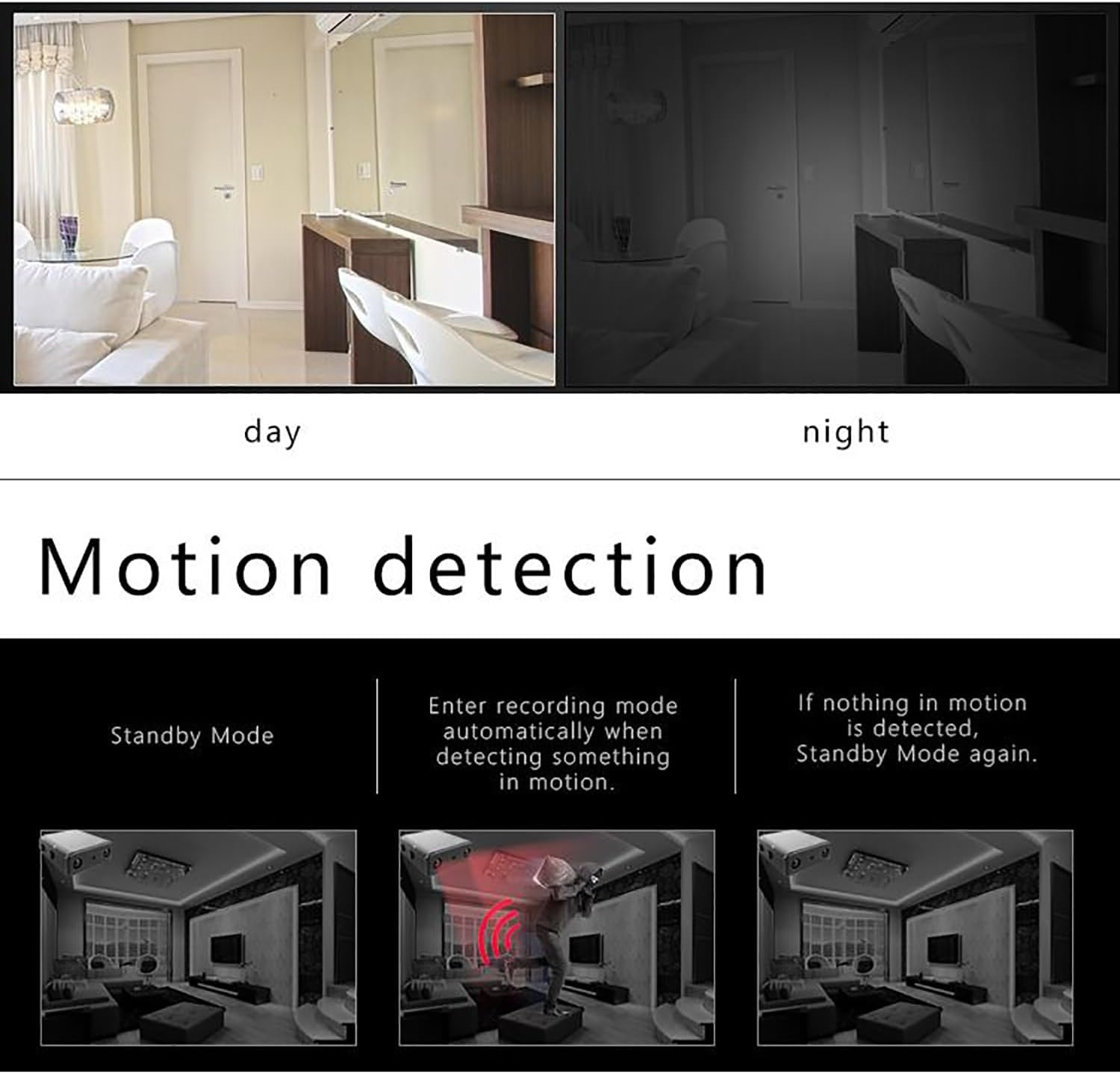 Smallest HD Camera with Night Vision,Motion Detection,Sd Card Storage, Nanny Surveillance Camera Wirel with O,Securi Camera Indoor-,Compat with Android,Ios Multicolor23 One Size image number 4