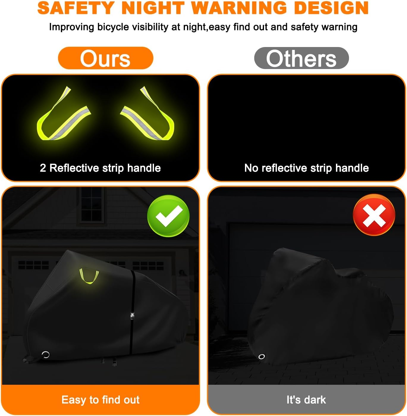 Clawscover Bike Covers Outdoor Storage Waterproof for 2 Bikes,Heavy Duty 600D Polyester,Durable Anti-Uv,Weatherproof Ebike Bicycle Electric Bike Cover, Buckles Straps,Reflective Handle,82''X36 X43.3 image number 4