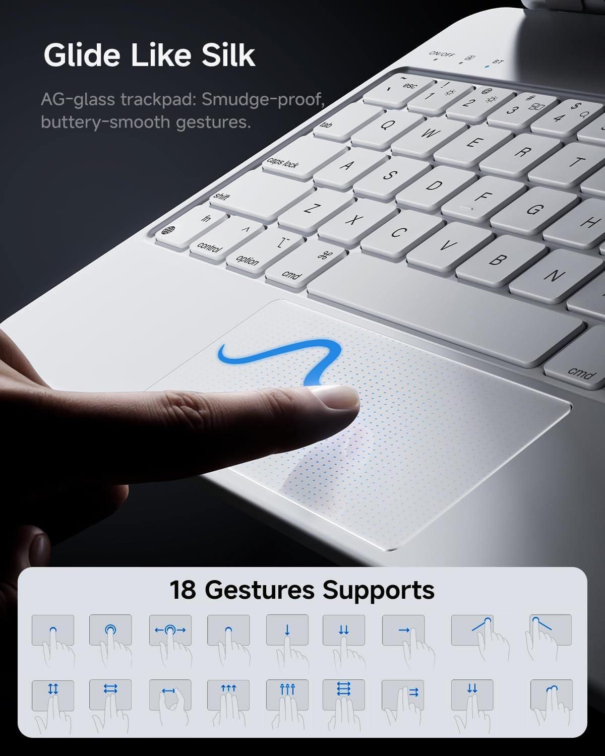 HOU Magnetic Keyboard Case for Ipad Air 11/Pro 11/Air 5&4, 135&deg; Wider Adjustable Tilt, Smooth Ag-Glass Touchpad, 12 Shortcut Key Combinations, 7-Color Backlight, Deeper 1.4Mm Key Travel, Bluetooth