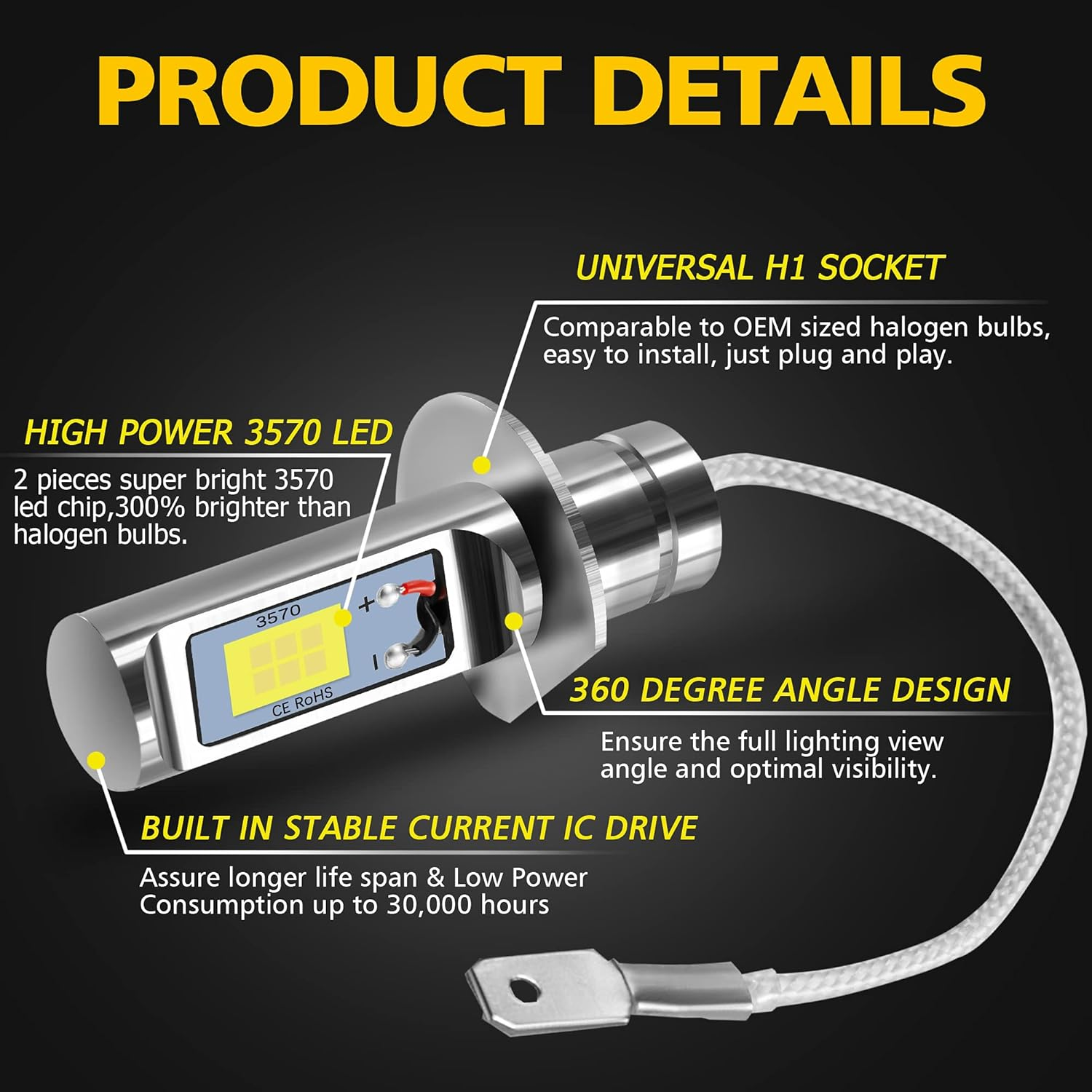 AUXLIGHT H1 LED Fog Light DRL Bulbs, 3000 Lumens Extremely Bright Bulbs Replacement for Cars, Trucks, 6000K Xenon White image number 2