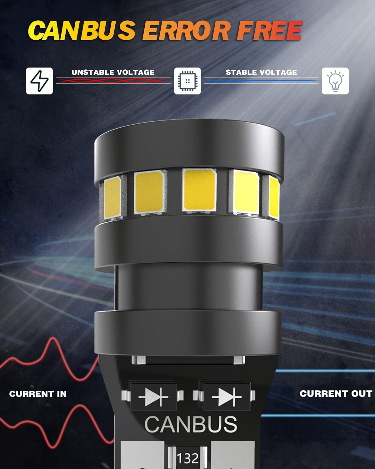 W5W LED Bulb, OUSHI Canbus Error Free T10 501 194 168 2825 12V Replacement Bulbs for Car Interior Dome Map Door Courtesy License Plate Lights, 6500K Xenon White(Pack of 4) - Ice Blue image number 2