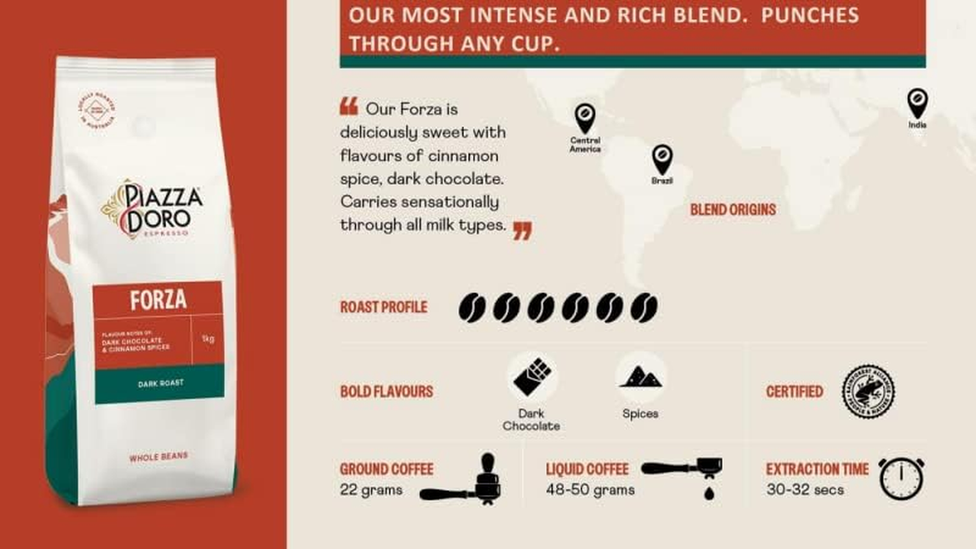 Piazza D'Oro Forza 1KG Coffee Beans image number 1