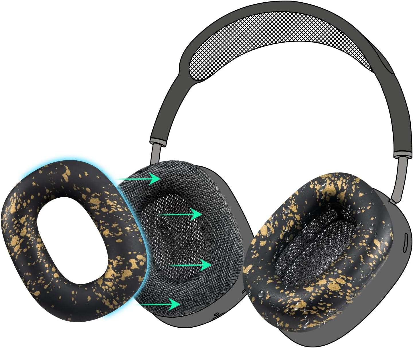 SOULWIT Sweat Proof Silicone Ear Cover for Airpods Max, Comfortable Fit for Gym Exercise, Easy to Clean, No Sound Quality Loss - Green