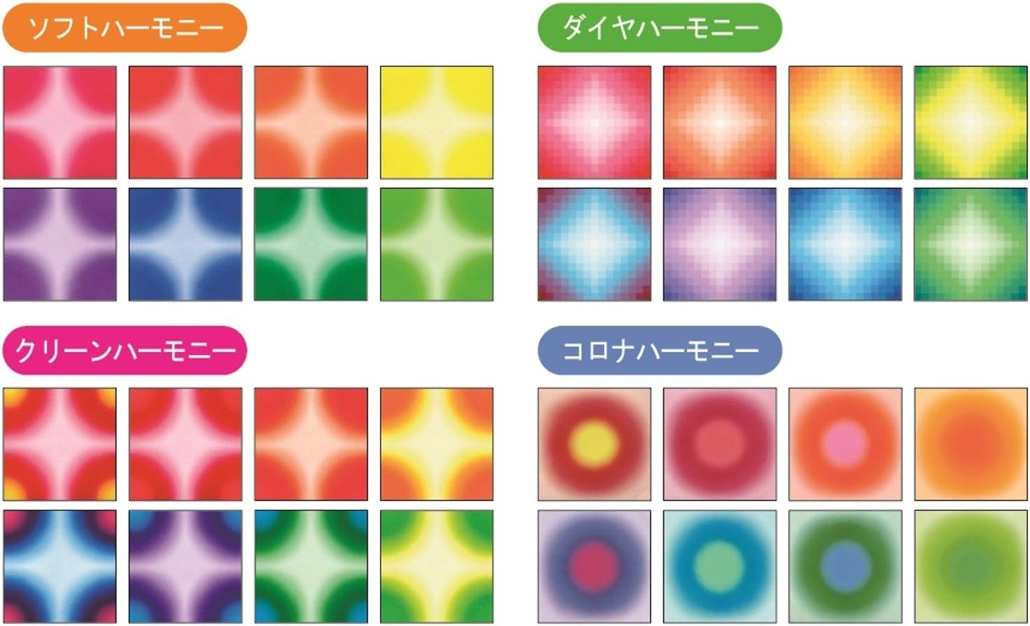 Aitoh Origami Paper, Multicolor, Square, 7.5 X 7.5 Cm, 1024 Sheets, 32 Patterns, Chiba Crane Harmony Box