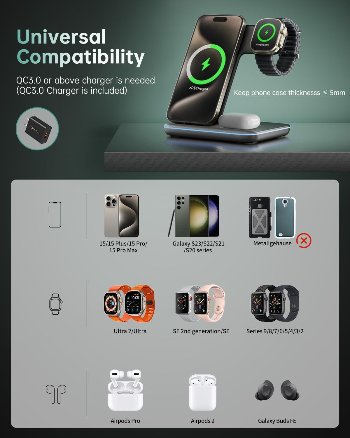 3-In-1 Wireless Charger for Apple, 15W Fast Wireless Charging Station, 3 In1 Wireless Charger Dock Compatible with Iphone 16/15/14, Airpods, Apple Watch, Iwatch 10/9/8 image number 4