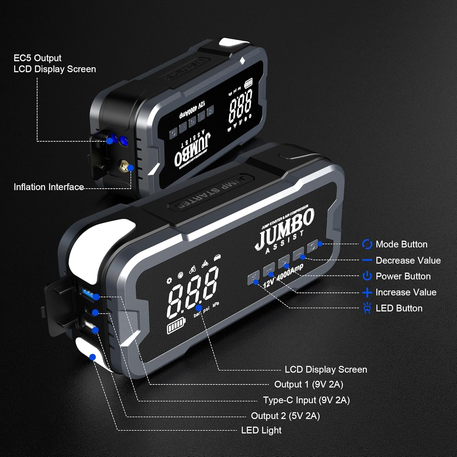 Jump Starter with Air Compressor 150Psi Built-In,12V Powerful 4000A, 24000Mah Slim Powerbank, for 10L Gas, 8L Diesel Engines, Portable Tire Inflator Emergency Kit with High Torch-Lights JUMBO ASSIST image number 3