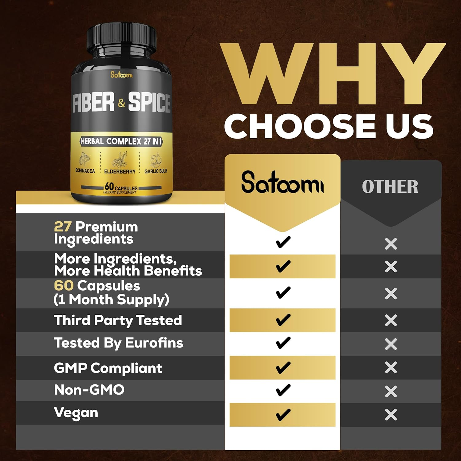 SATOOMI 27 in 1 Fiber and Spice Supplement - 60 Veggie Capsules - High Concentrated with Psyllium Husk, Flax Seed, Apple, Elderberry, Echinacea & More image number 4