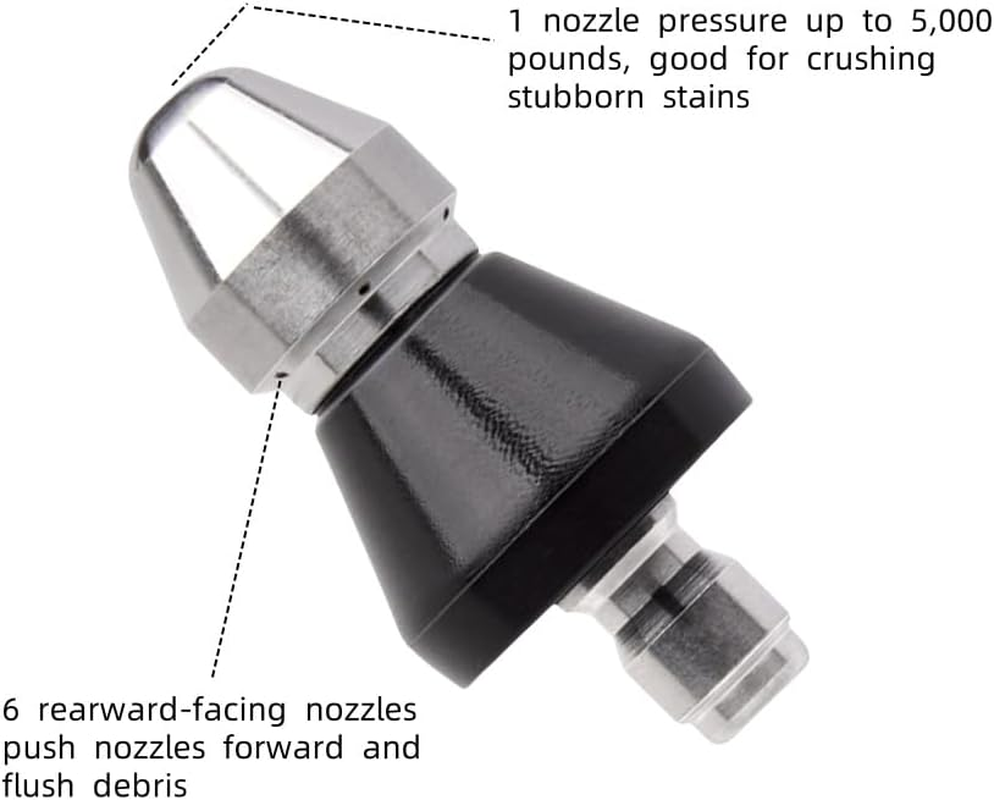 High Pressure Cleaning and Dredging Machine, 1/4 Drain Nozzle Water Mouse Nozzle, 1 Front Jet and 6 Rear Jets, Cleaning and Dredging, Sewage Nozzle image number 6