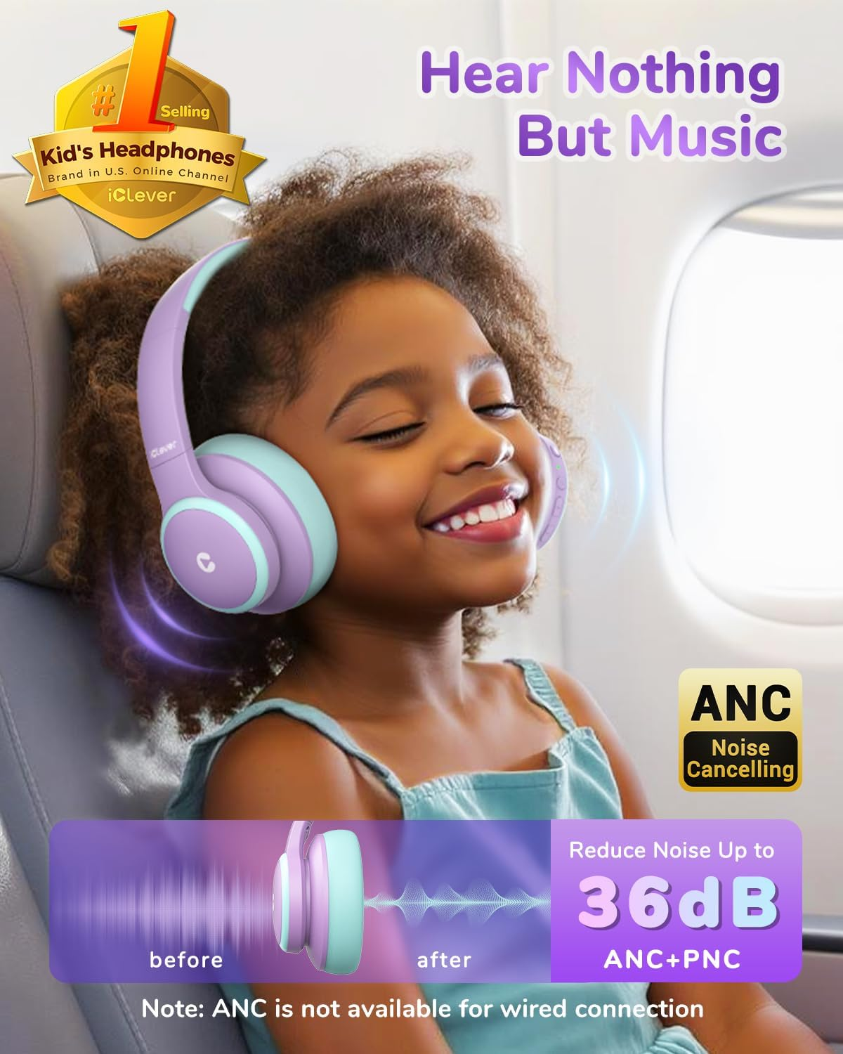 Iclever BTH26 Active Noise Cancelling Headphones Kids, 60H Play Time, Safe Volume 80Dba, Bluetooth5.4, Type C Fast Charging, Kids Bluetooth Headphones with Mic AUX Cord for Ipad Airplane (Purple) - Purple image number 4