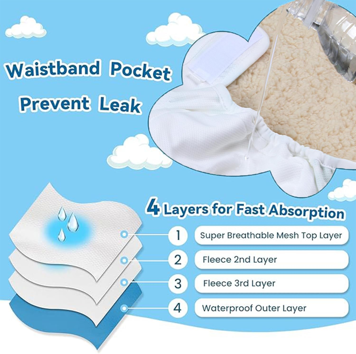 Roczential 3 Pack Female Pet Dog Cat Nappies Set,Reusable Dog Nappies Super Absorbent Dog Diapers Washable Sanitary Wraps Panties for Puppy Small Medium Large Incontinence Dog (XS)