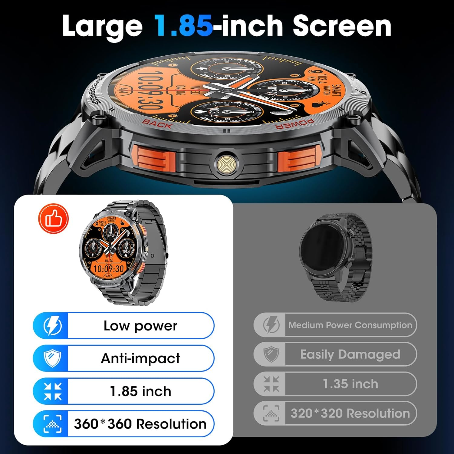 Military Smart Watch for Men 1.85" HD 730Mah Battery Smart Watches with LED Flashlight for Android Ios （Bluetooth Call Answer/Dial Calls） Fitness Tracker Black Steel Strip image number 2