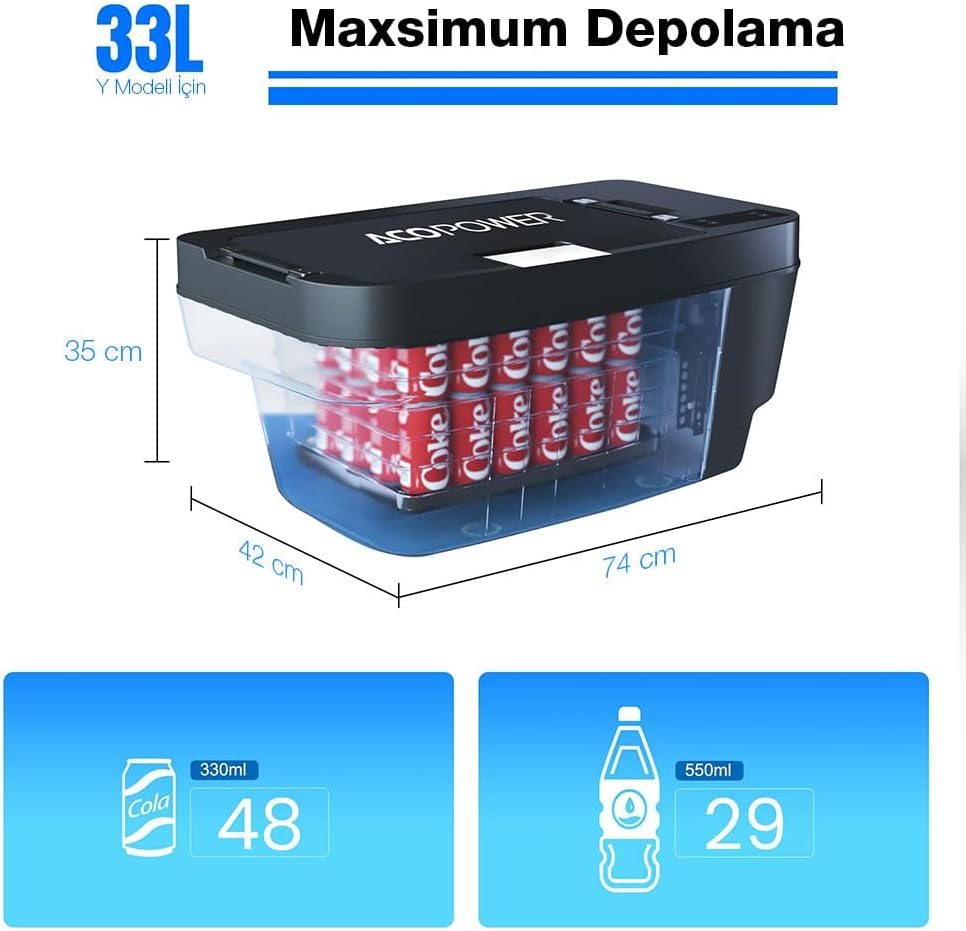 ACOPOWER Mobile Fridge 33L Portable Freezer Specially Designed for Tesla Model Y image number 2