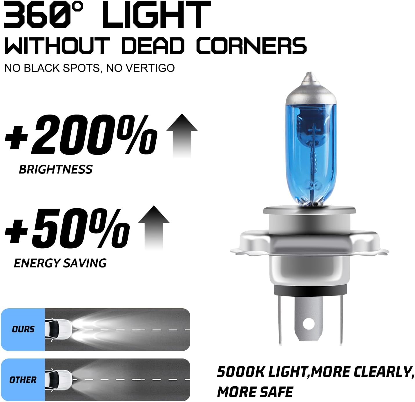 Kaidengzhe H4 Halogen Bulbs 12V 100/90W - 10-Pack Ultra Bright H4 Headlight Conversion Kit, H4 9003 Halogen Headlamp Car Headlights Replacement for Daytime Running/Fog Lights (Universal Fit)