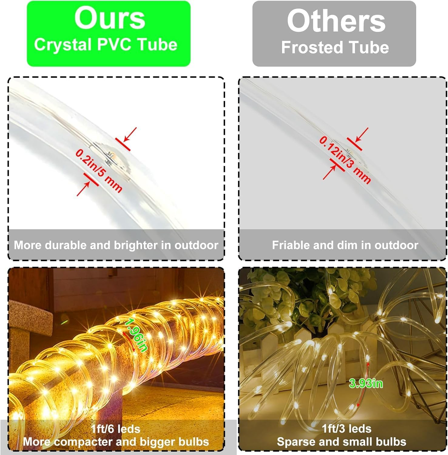 164 FT 1000 LED Rope Lights Solar Powered Waterproof String Lights 8 Modes Outdoor Tube Light Copper Wire Fairy Lights for Christmas Garden Fence Yard Party Pool Wedding Decor (Yellow) - Yellow image number 2