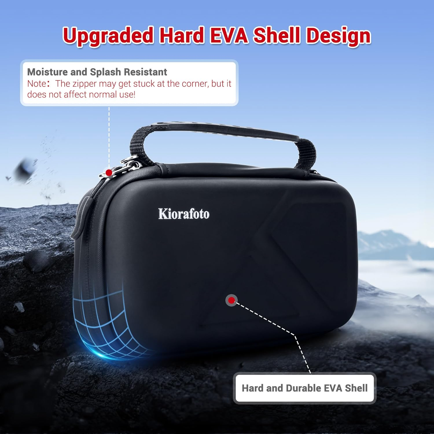 EVA PU Micro SD Card Case with 60 Individual Plastic TF Card Holders - Water-Resistant, Anti-Shock Carrying Organizer with Handle & Label image number 4