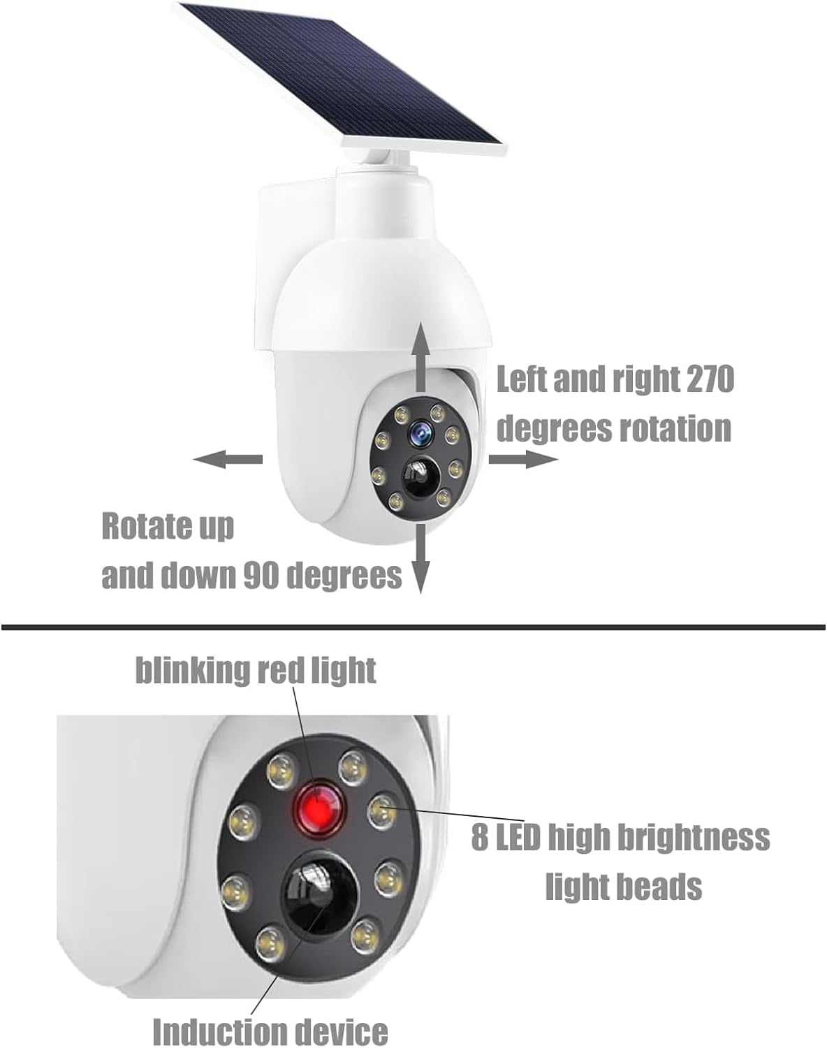 Rhoyee Solar Powered Dummy Surveillance Camera Light &ndash; 360&deg; Ultra-Bright LED Floodlight with Motion Sensor, Flashing Red Light, IP66 Waterproof Outdoor Security Decoy for Porch, Yard, Patio & Driveway image number 5