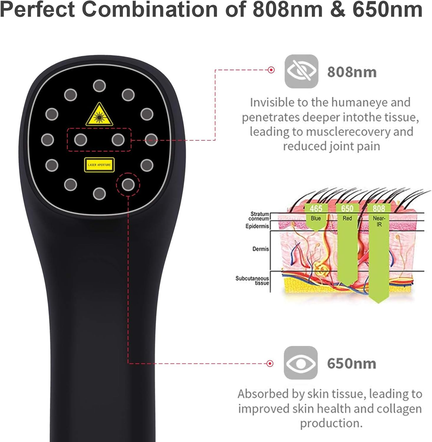 Red Light Therapy Device,Portable Handheld Cold aser Therapy Device Machine for Joint & Muscle Pain Relief with 808Nm&650Nm,Anti-Aging- Skin Tightening,Infrared ight Therapy for Dogs,Cats&Horses image number 3