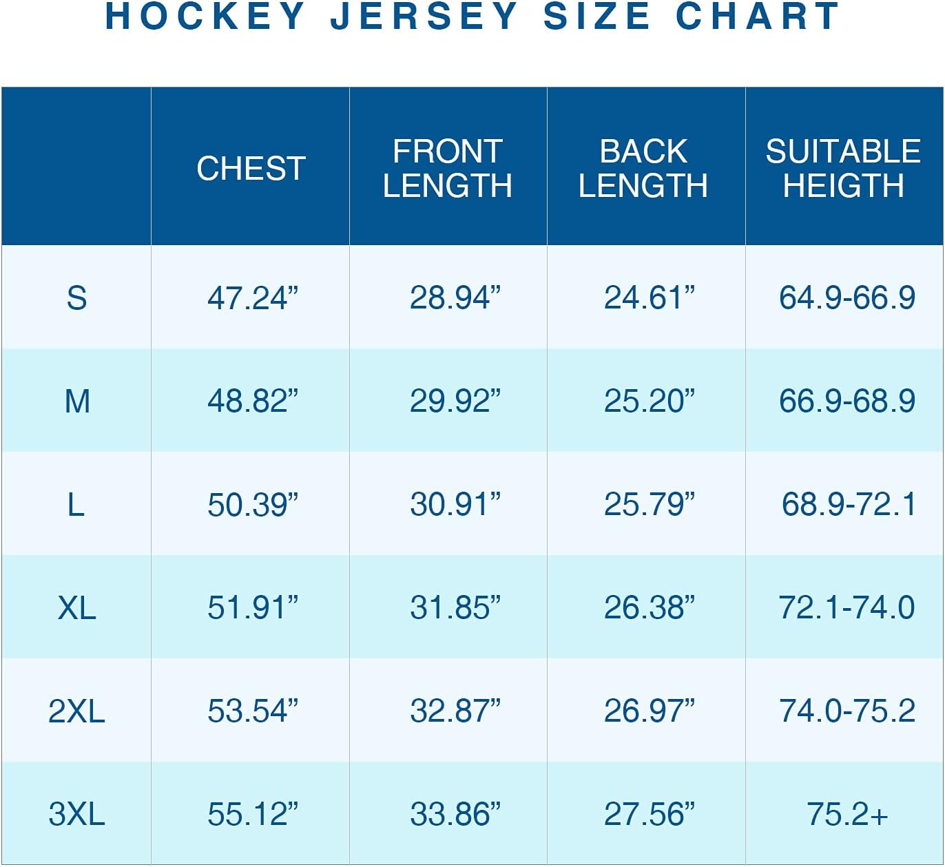 1980 Miracle on Ice Team USA Hockey 17 Jack O'Callahan 30 Jim Craig #21 Mike Eruzione Stitched Hockey Jerseys image number 3