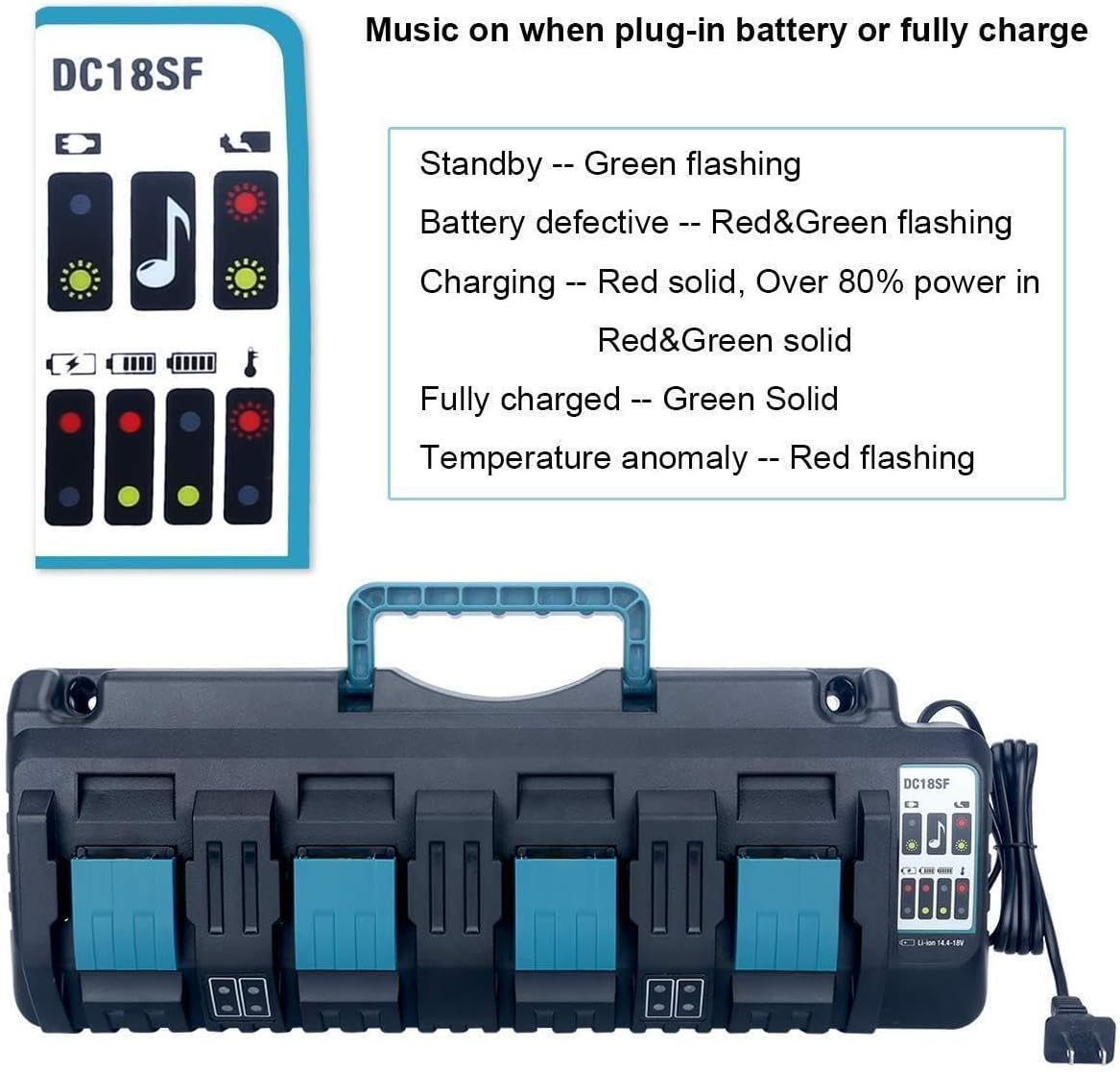 DC18SF 4-Port 14.4V 18V 4X 3A Lithium Battery Charger for Makita BL1820 BL18 3X4A image number 6