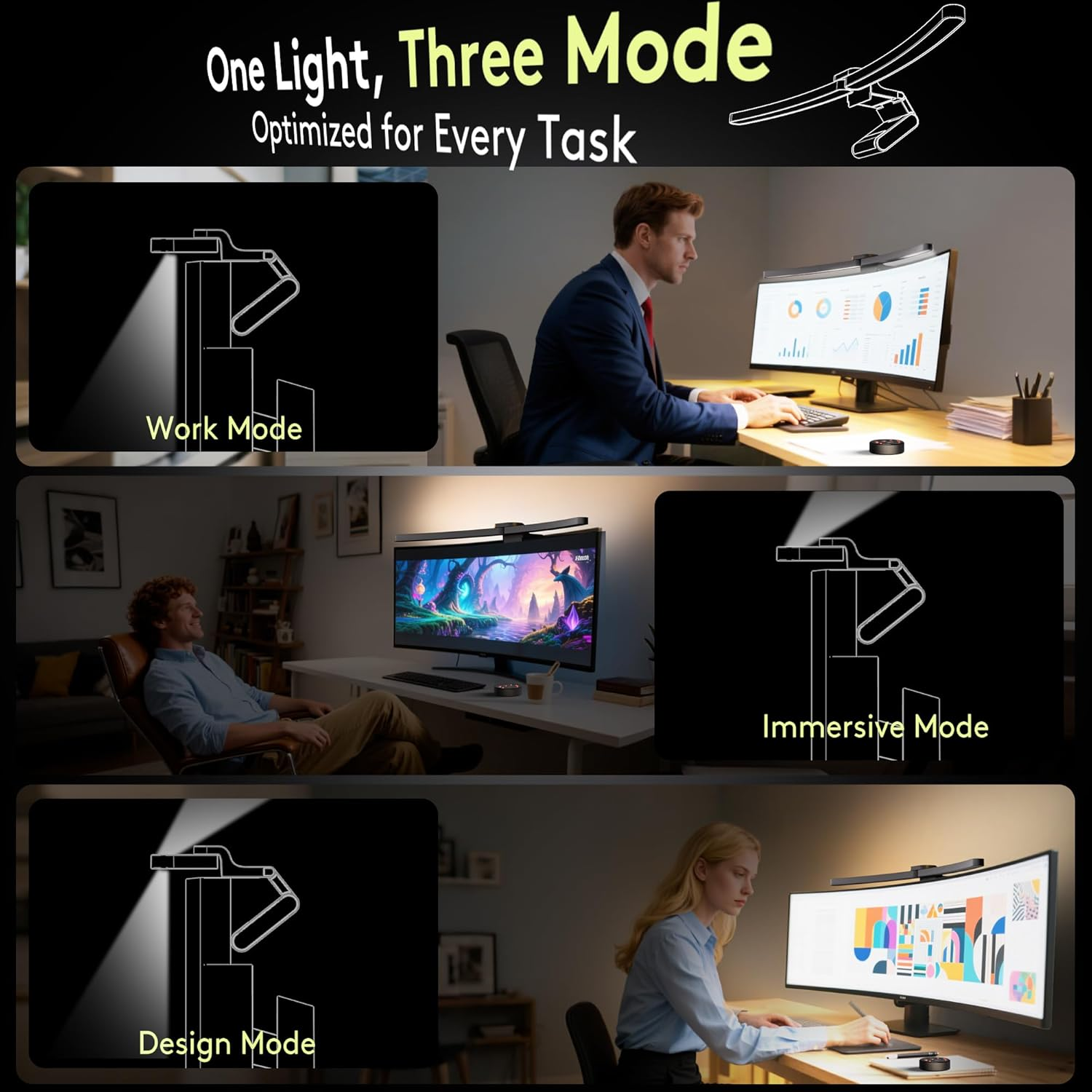 Quntis Curved Monitor Light Bar with Remote &Touch, Auto Adjustable Brightness and Color Temperature Eye-Care USB Computer Lamp with Foldable Backlight Screen Light Bar, No Glare Home Office Gaming image number 2