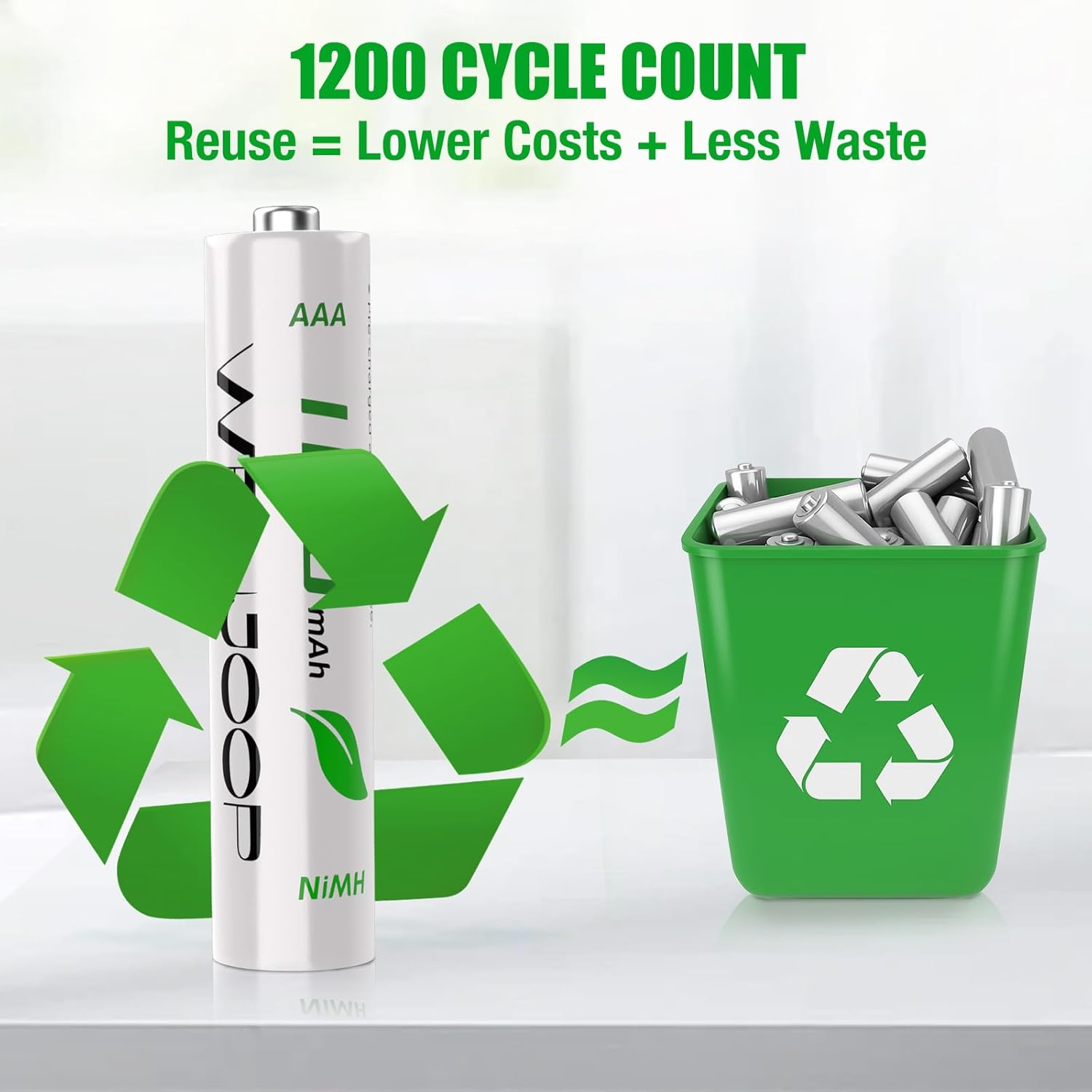 WENJOOP Rechargeable AAA Batteries 8 Pack - 1100Mah Nimh Pre-Charged, 1200 Cycles, Low Self-Discharge Technology for Toys, Flashlights, Remotes (No Hg/Cd/Pb)