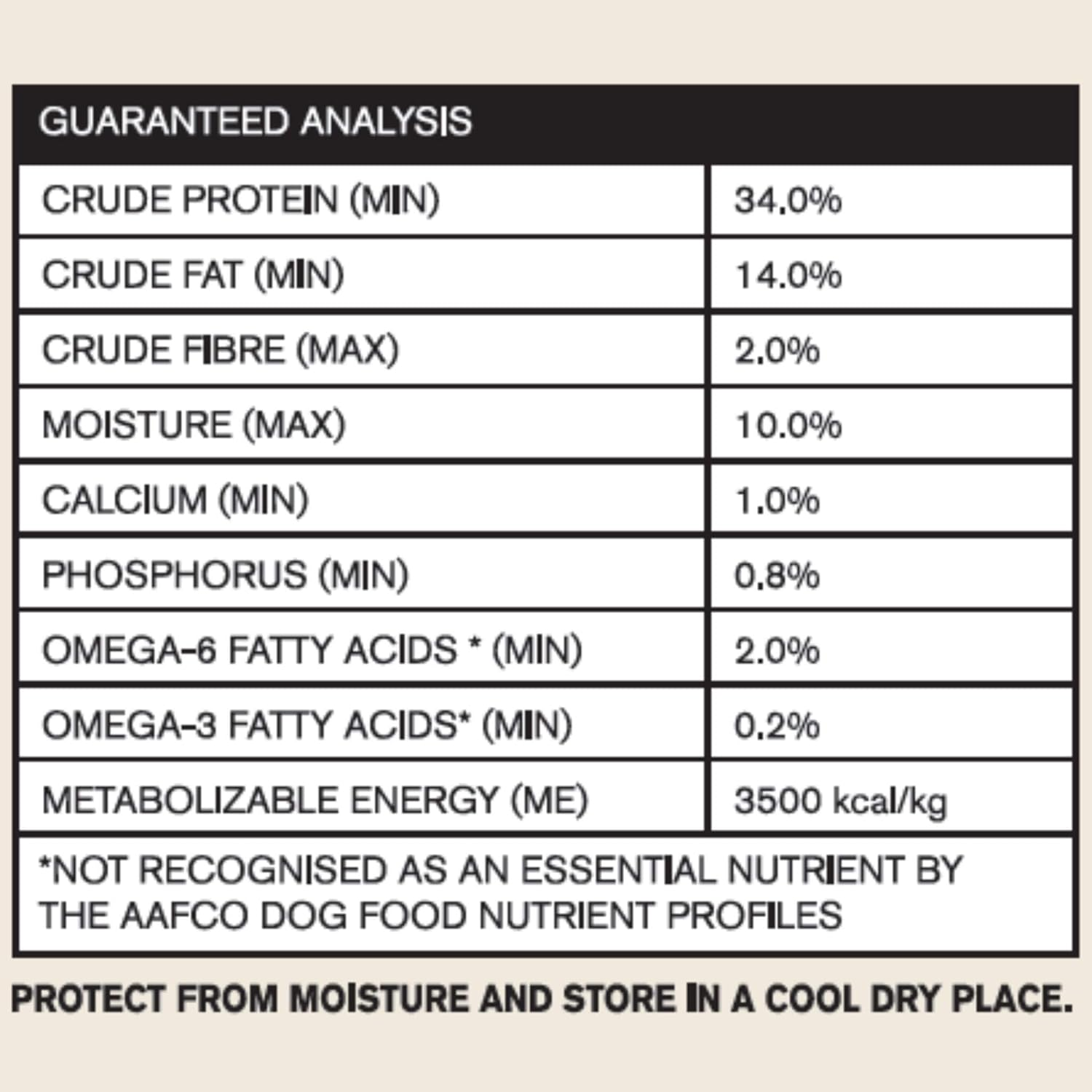 Vetalogica Naturals Premium Quality Grain Free Kangaroo Adult Dry Dog Food 13 Kg