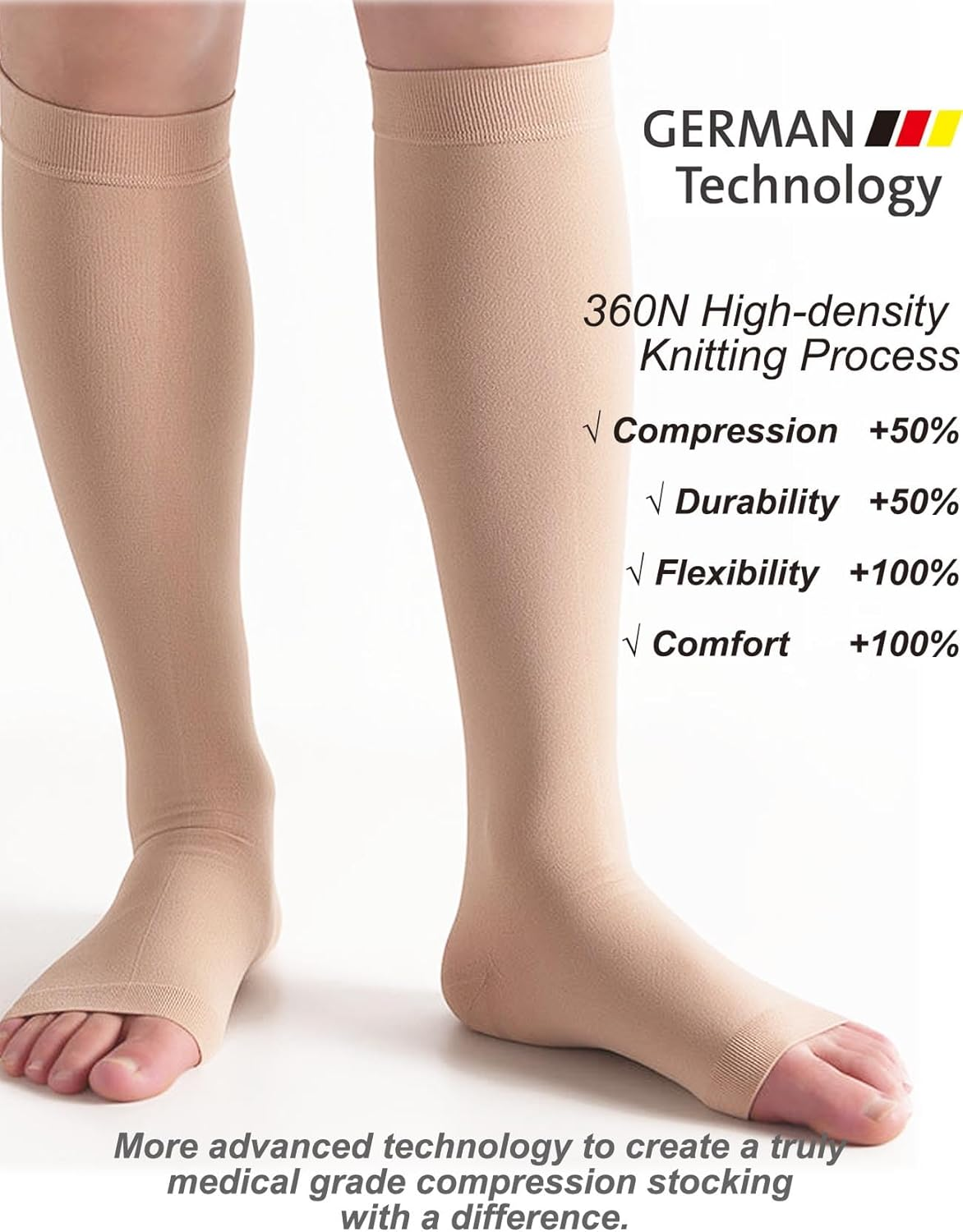 Medical Compression Socks Stockings 20-30 Mmhg Geman Tech Support Hose for Women (Black/Beige, Open Toe) image number 2