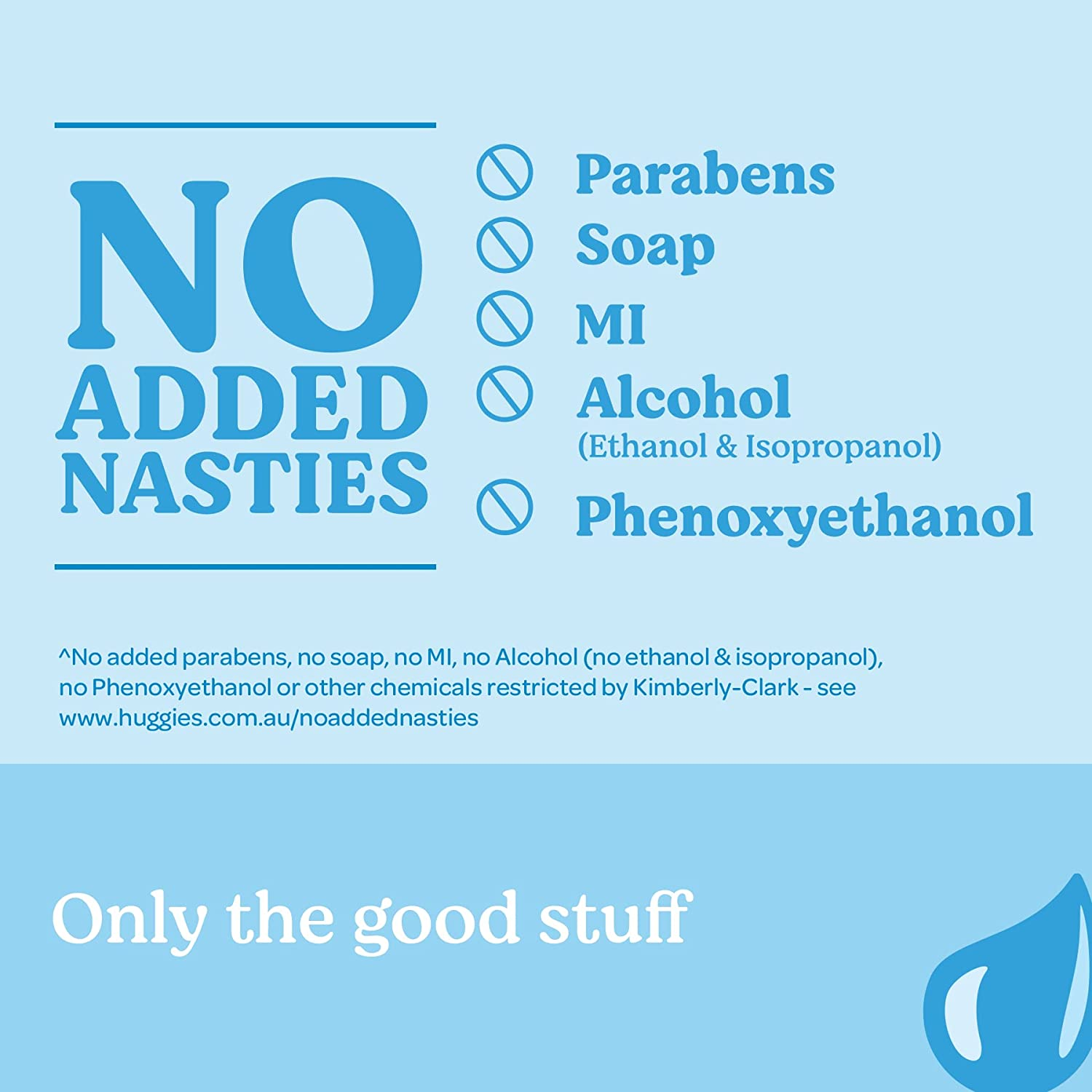 Huggies Thick Baby Wipes 99% Purified Water 432 Count (6 X 72 Pack) - Packaging May Vary image number 4