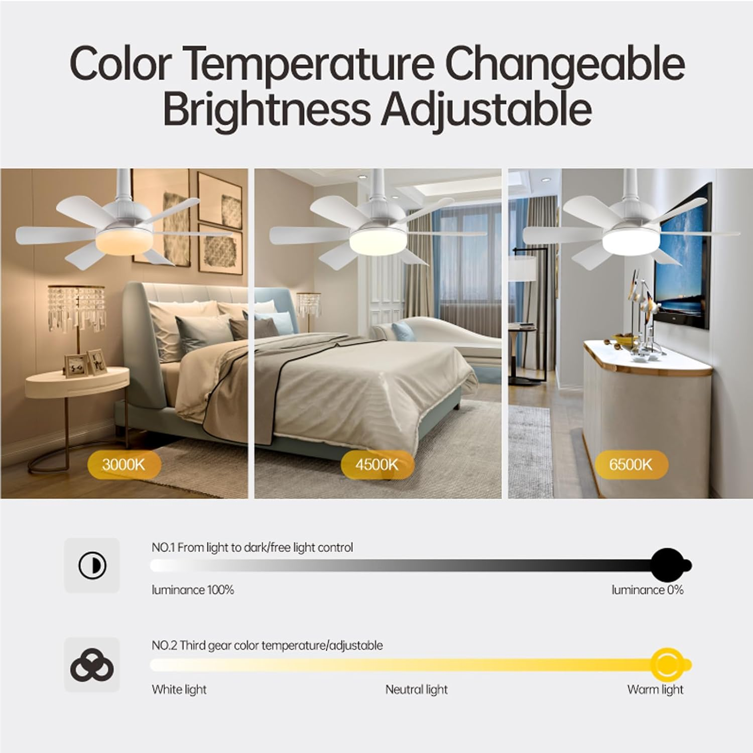 Socket Fan Light, Ceiling Fan with Light and Remote, 18" LED Fan Light Bulb for Bedroom, Kitchen, Living Room, 3 Fan Speeds and 3 Lighting Modes image number 1