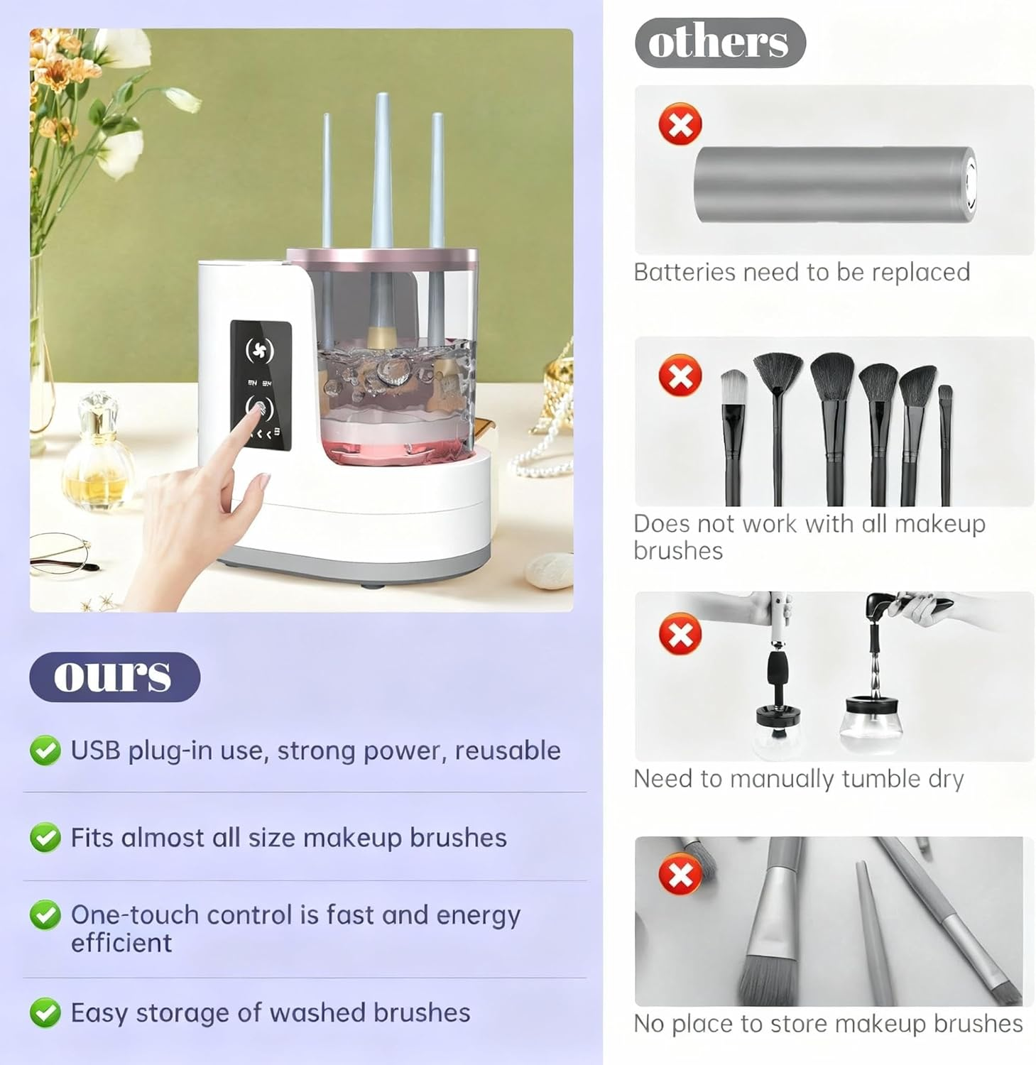 Zoltrax Makeup Brush Cleaner Machine,3 in 1 Automatic Brushes with Makeup Brush Dryer and Holder,Portable USB Cosmetic Brushes Cleaner Tool for All Size Makeup Brushes,Contour, Eyeshadow,Blush Brush image number 3