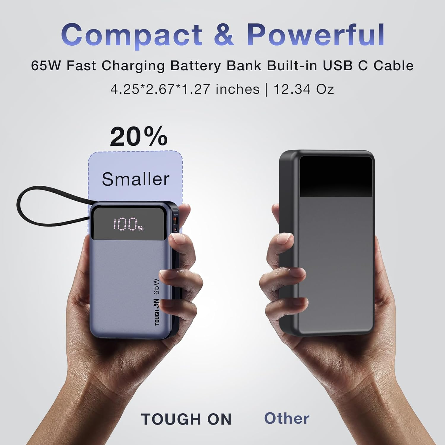 TOUGH on 65W Power Bank, 20000Mah Laptop Portable Charger with Built-In USB-C Cable, USB-C PD Fast Charging Battery Pack for Macbook Dell XPS Ipad Iphone 17 16 15 Samsung S25 S24 S23 S22 Steam Deck image number 2