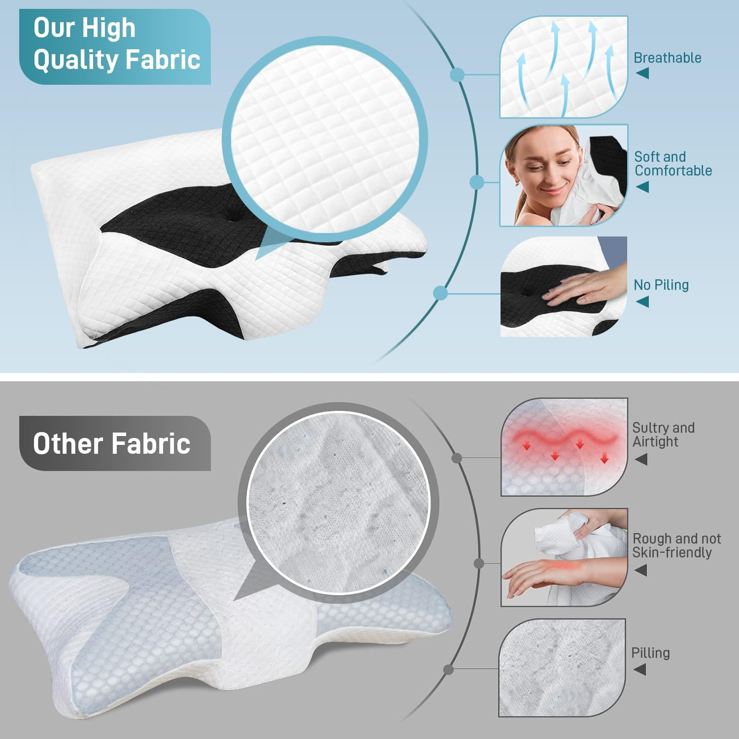 Cervical Neck Pillow for Neck Pain Relief, 2 in 1 Memory Foam Support Pillow for Sleeping, Ergonomic Pillow for Side, Back & Stomach Sleepers, Machine Washable Pillow with Removable Pillowcase image number 3