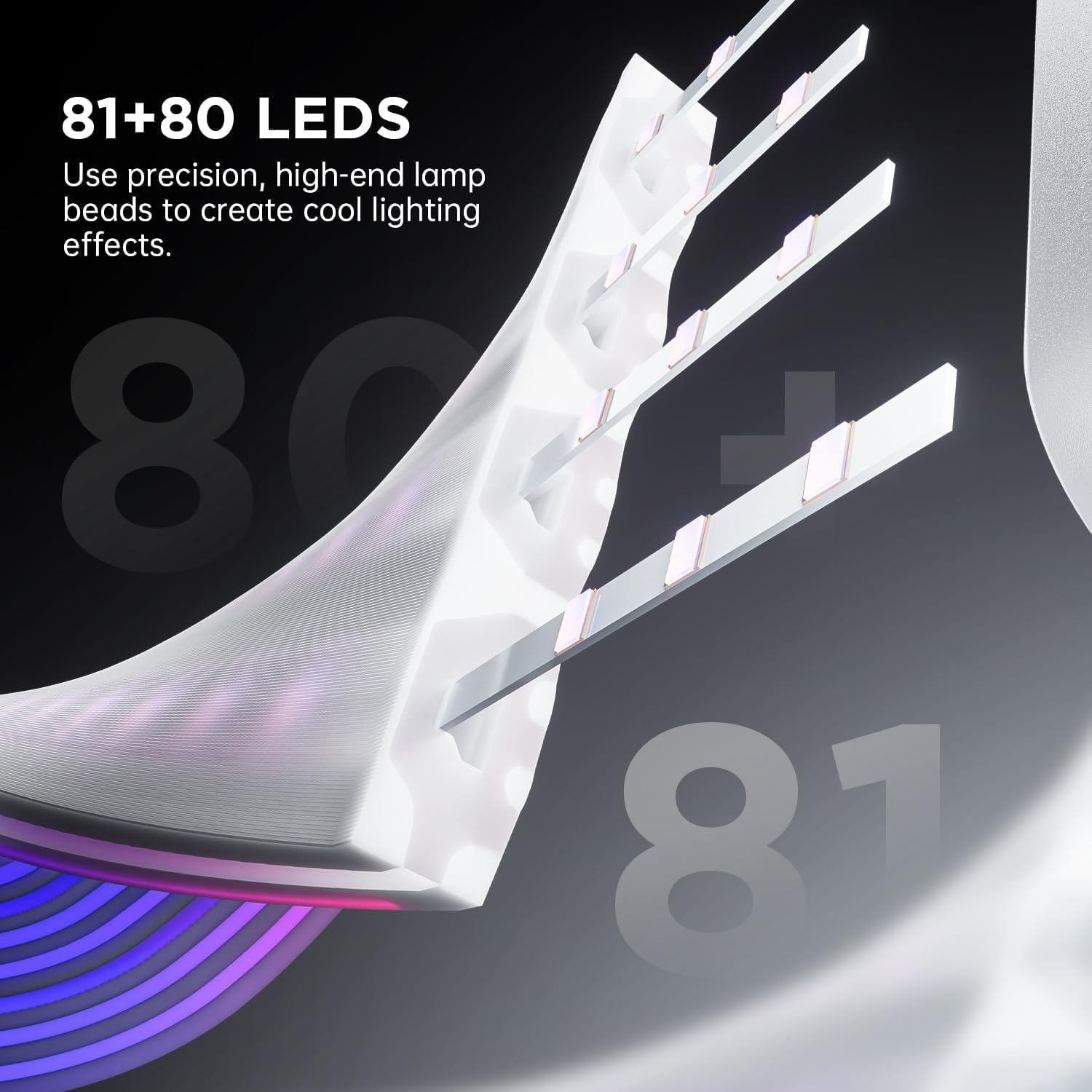 Asiahorse ARGB PSU Extension Cable Cover Kit, Light up RGB LED Strip 2Pack for GPU and Motherboard PSU Cables, 5V 3 Pin ARGB Sync, Compatible with 8 Pin, 16 Pin, 24 Pin PSU Cable. Aurora-Co-White image number 5