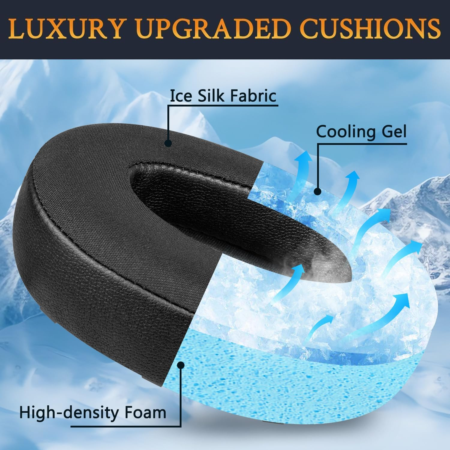 SOULWIT Cooling Gel Ear Pads Cushions for Sony WH-XB900N/WH-CH710N(WHCH710N WHCH710 CH710)/WH-CH720N(WHCH720 CH720)/WH-RF400(WHRF400)/MDR-RF895RK, Ear Pads Cushions with Noise Isolation Foam - Black image number 5