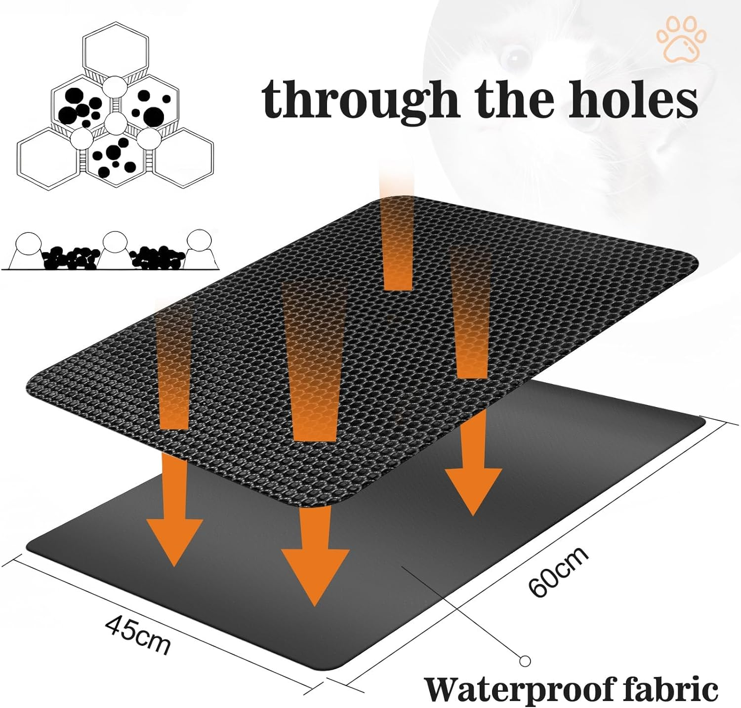 Mumoo Bear Cat Litter Mat, 60 X 45 Cm Big Litter Tray Mat, Double Layer Waterproof Cat Litter Mat Litter Trapping Mat, Honeycomb Design Cat Litter Tray Mat Non-Toxic Nonslip Black image number 1
