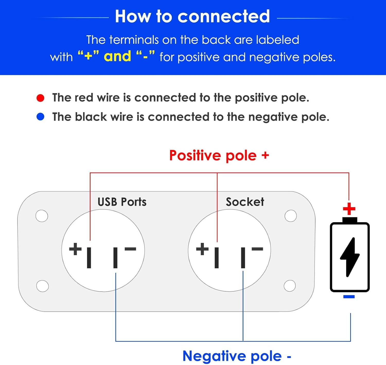 BLAZDEVE 2 in 1 USB Socket Panel, Dual QC 3.0 Car USB Charger Sockets Cigarette Lighter Socket with LED Digital Voltmeter and Touch Switch for 12V/24V Car Boat Marine image number 4