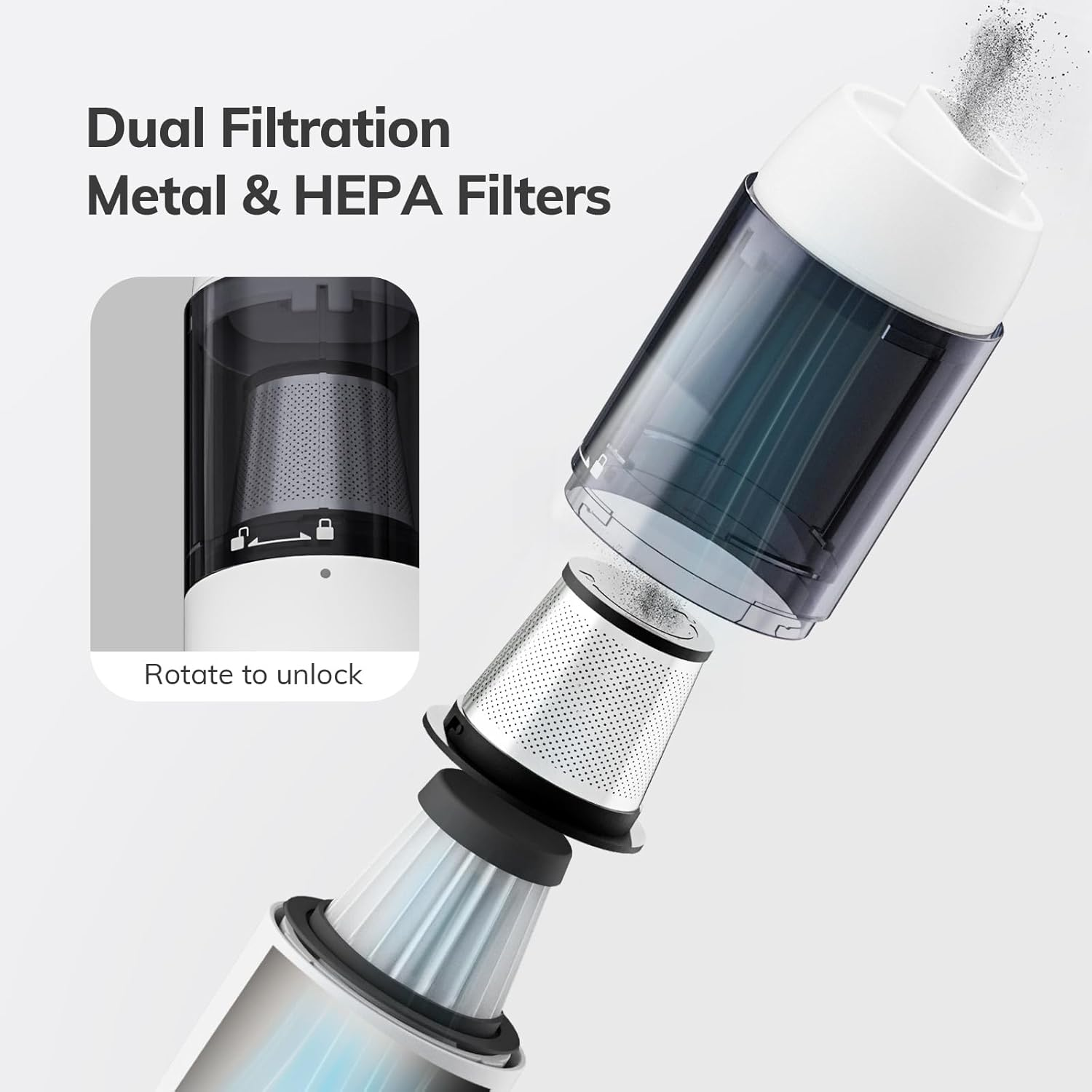 MIUI Handheld Vacuum Cleaner 10000PA Cordless Handheld Vacuum Brushless Motor Blow & Suction 2 in 1 Mini Hand Held Vacuum with Type-C Fast Charging 0.8Lb Light Weight for Car,Home,Office, Pet, White image number 4