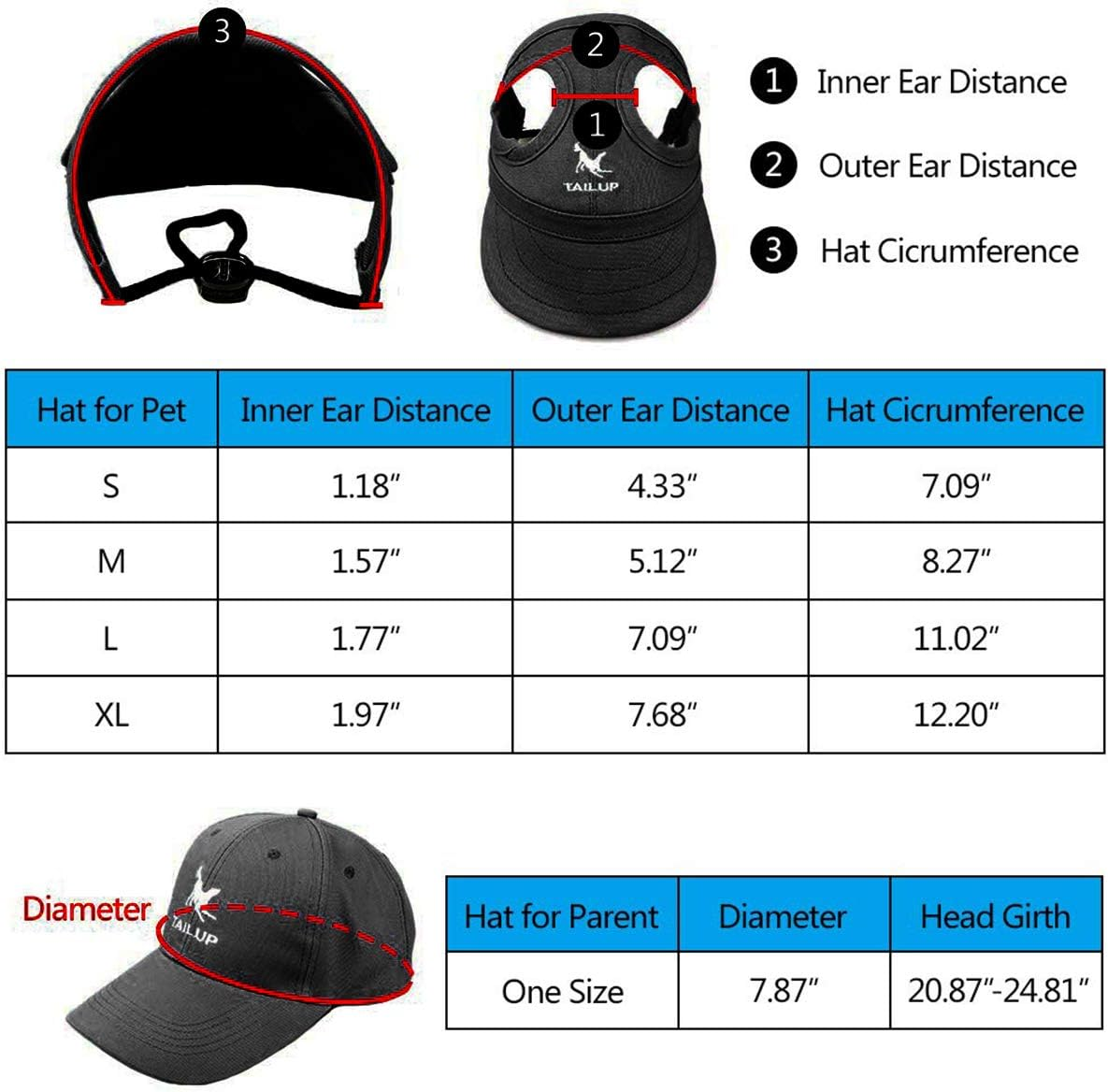 Zjyufy Dog Hats for Medium Dog Parent Child Hats Matching, Dog Owner Mom Dad Hats Matching Baseball Caps with Ear Holes for Outdoor Travel, M Black image number 2