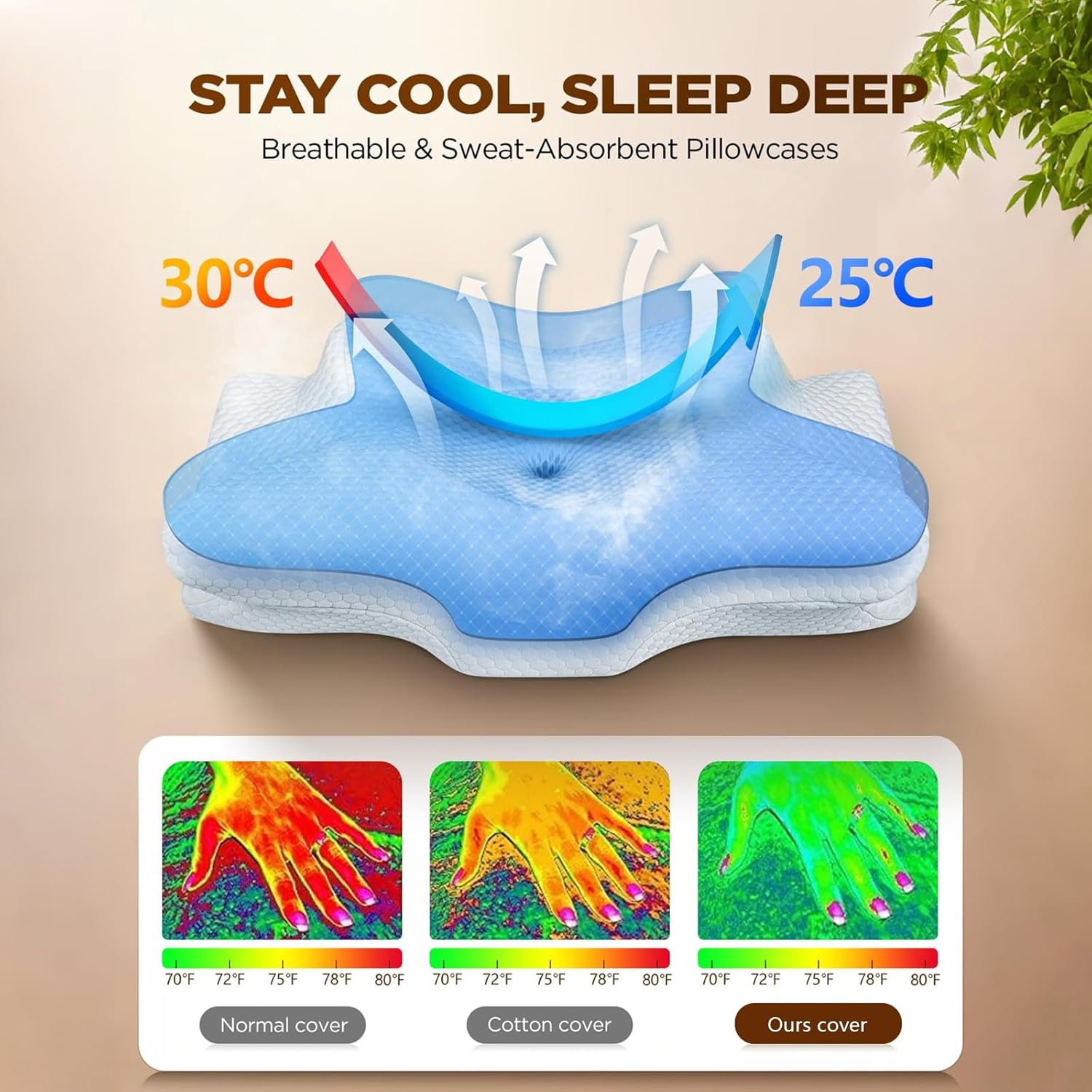 Cervical Neck Pillow Latex Orthopedic Ergonomic Pillows for Neck Pain Relief Side Sleeper Pillow for Neck Support Memory Foam Pillow for Side Back & Stomach Sleepers with Earplugs​ Sleep Mask - 2 image number 4