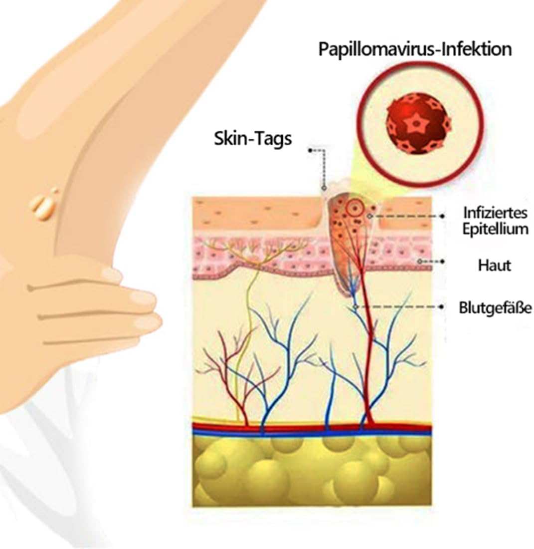 Zmbdz Lenaro Bee Venom Repair Cream Hydrating Moisturizing Cream Remove Spots for Women All Skin 2Pcs image number 6