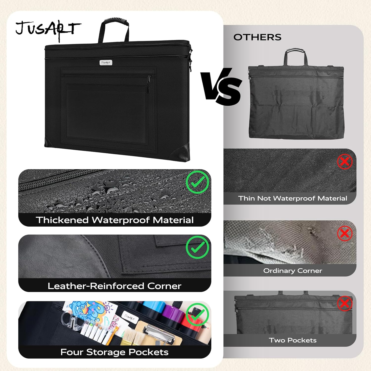 Jusart Art Portfolio Bag, 18X24 Light Weight Portfolio Folder Case with Adjustable Shoulder Strap, Leather Corners, Waterproof Carrying Storage Case for Artwork, Poster, Sketching, Drawing image number 6