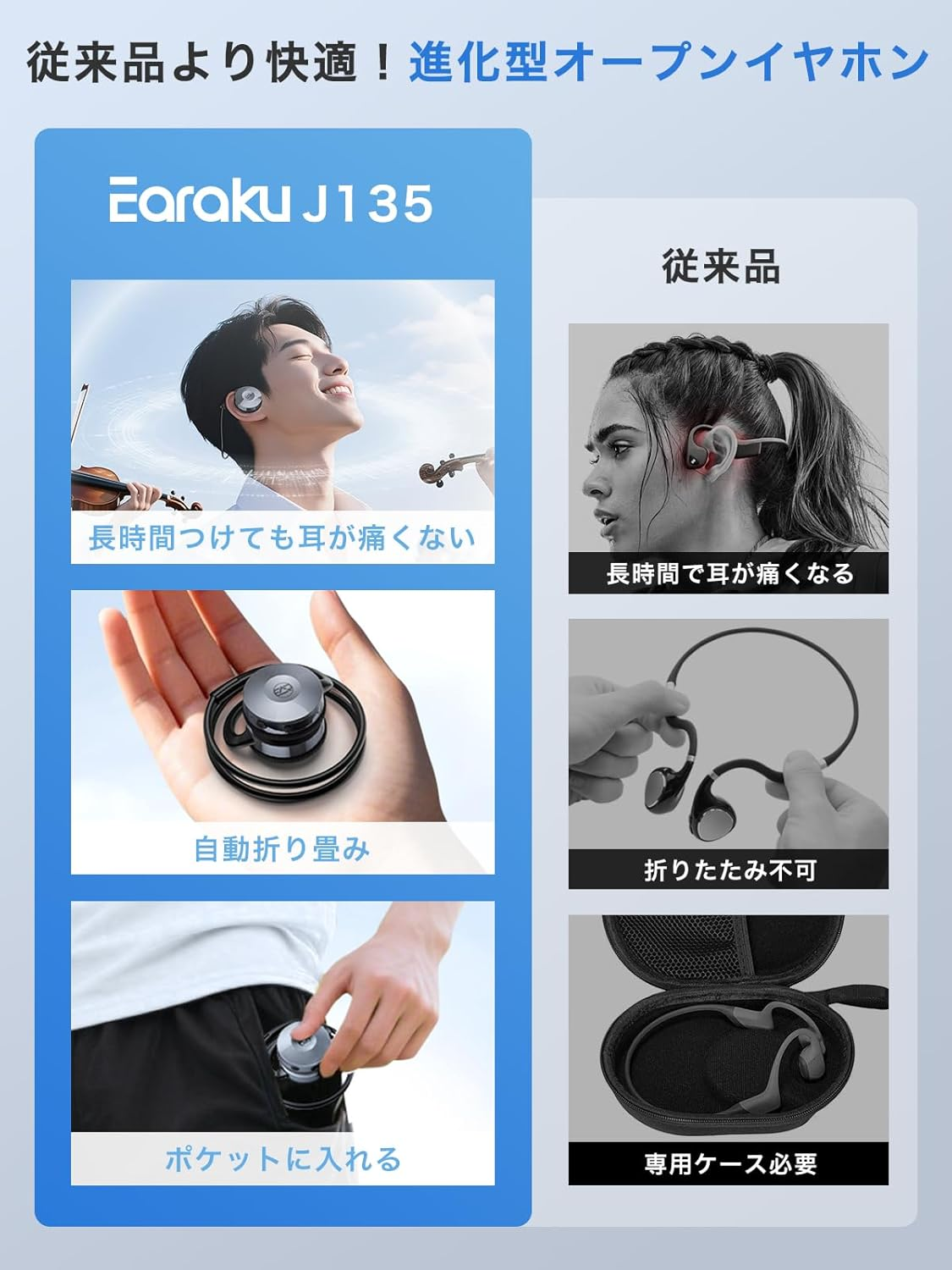Earaku Open Earphones, Bluetooth Wireless Earphones, Sports Ranking, Home Work, No Clogging Ears, Waterproof, Sweatproof, Physical Buttons, Sound Leak-Proof, Multi-Point, Type-C Charging, Can Hear image number 2