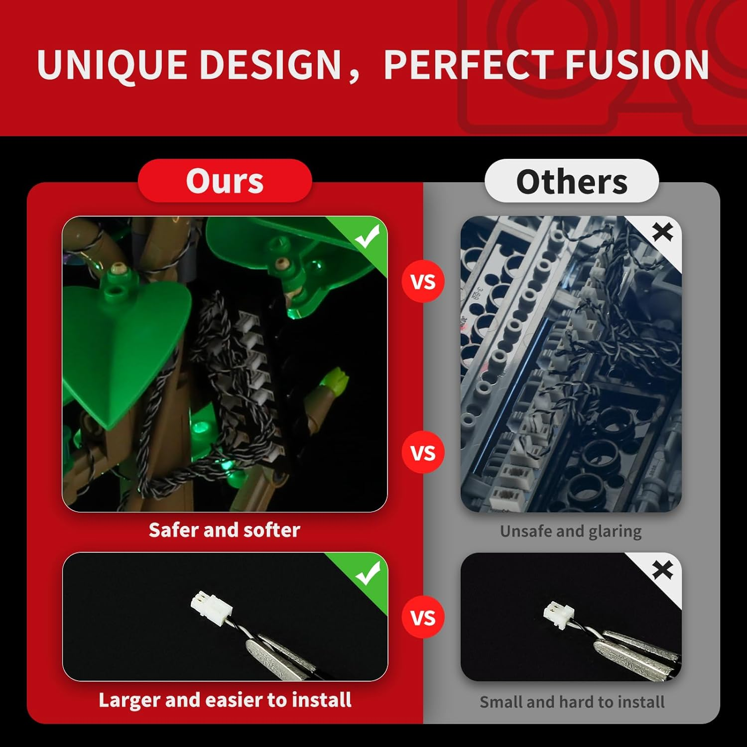 BRIKSMAX 2.0 Light Kit for -Hibiscus -Innovative Led Lighting Compatible with  the Botanical Collection 10372 - Not Included Model Set