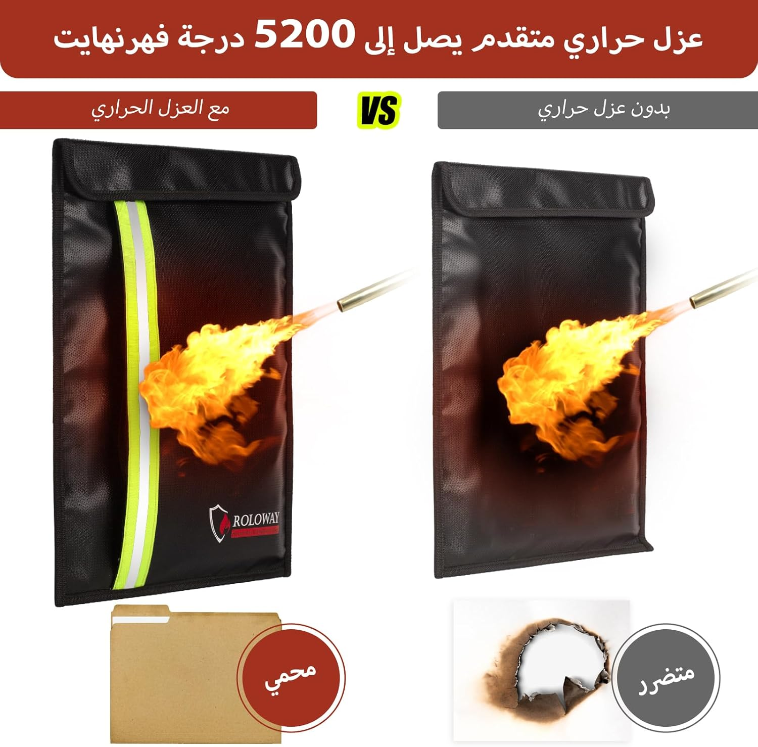 Fireproof Document Bag (15.5 X 11.5 Inch) with 5200℉ Aluminum Foil Layer, Fireproof Bag for Documents Safe with 2 Pockets, Fireproof Waterproof Document Bag, Fireproof Money Bag (Black) image number 6